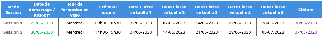 formation deleguer responsabiliser