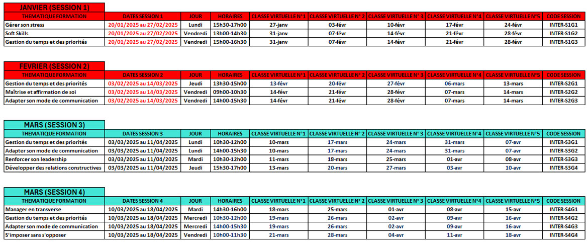 Calendrier 2025 - Formations inter-entreprises - HCD Institute