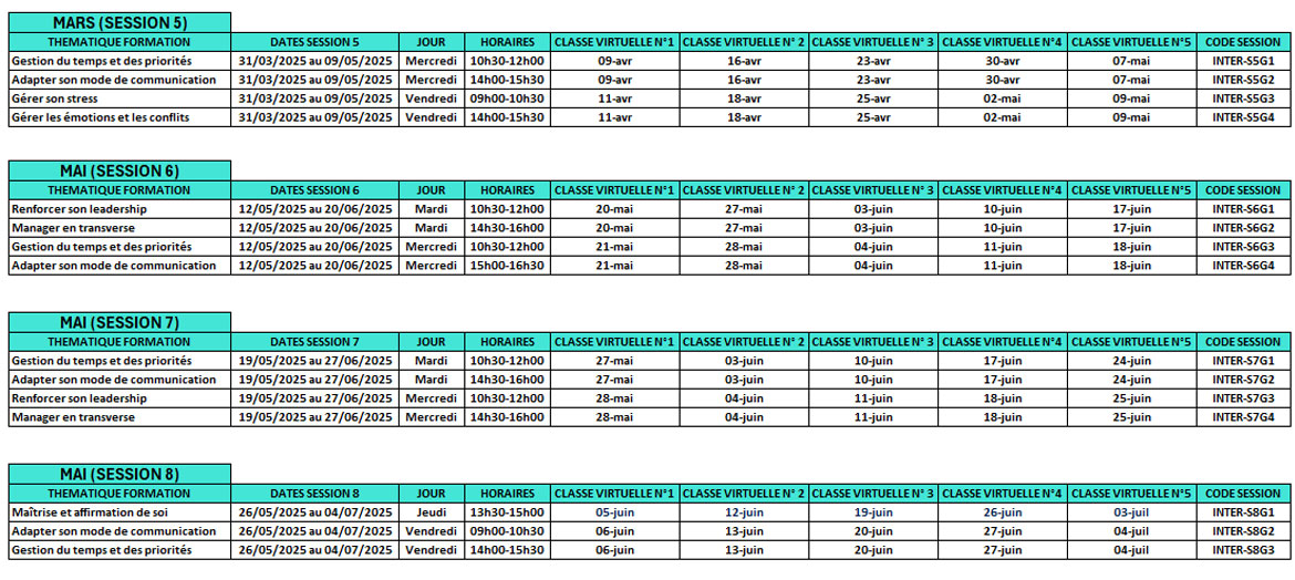 Calendrier 2025 - Formations inter-entreprises - HCD Institute