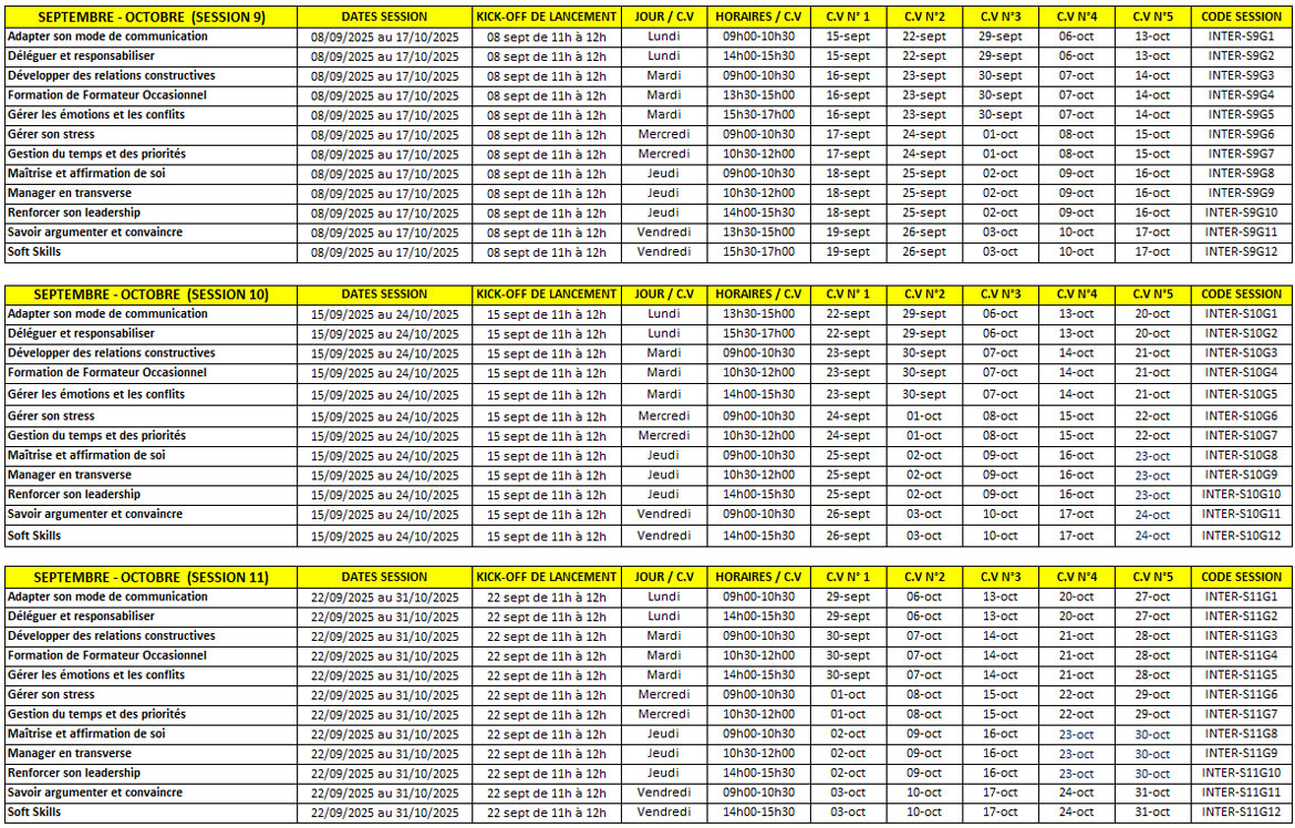 Calendrier 2025 - Formations inter-entreprises - HCD Institute