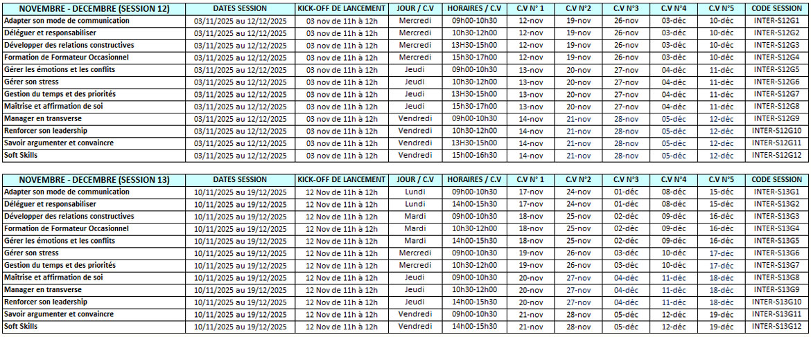 Calendrier 2025 - Formations inter-entreprises - HCD Institute